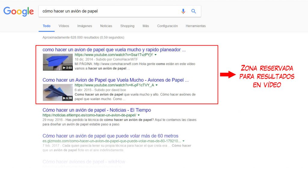 Posicionar Vídeos en Youtube.  5 pasos clave.